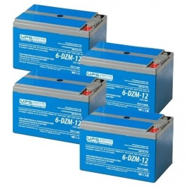 Emmo Urban e-Bike Battery Set - 48V 12Ah