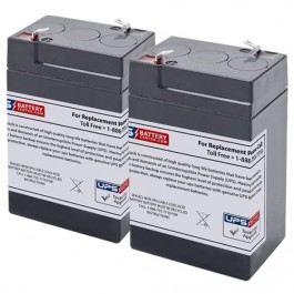 Opti-UPS PS1500-RM Replacement Battery Set 