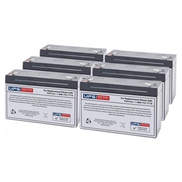 Powerware PW5115-1500RM Compatible Replacement Battery Set
