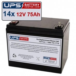 Best Power FERRUPS FC 15KVA Compatible Battery Set