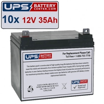 Best Power FERRUPS FE-10K Compatible Replacement Battery Set