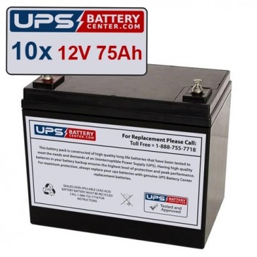 Best Power FERRUPS FE-12.5K Compatible Replacement Battery Set