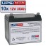 Best Power FERRUPS FE-10K Compatible Replacement Battery Set